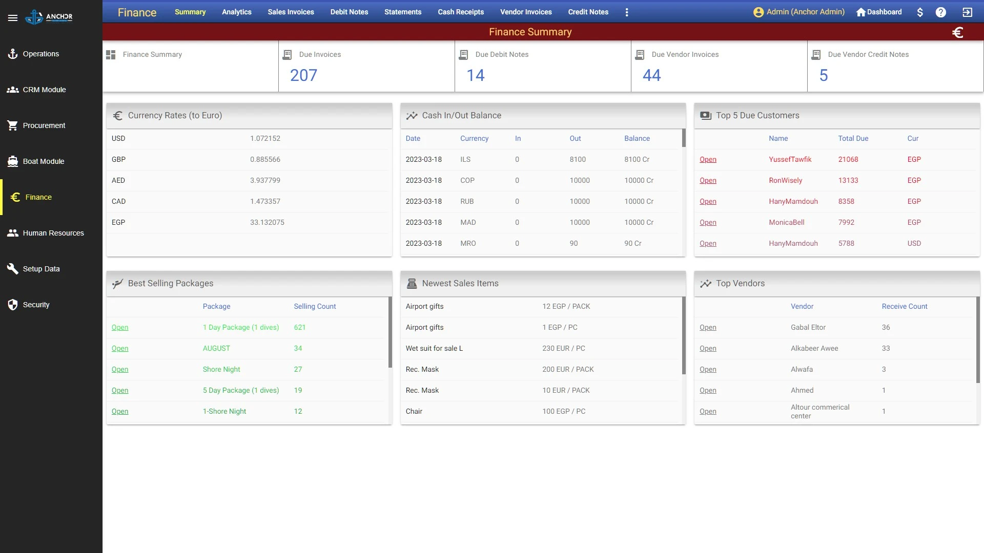 Anchor ultimate finance module dashboard.