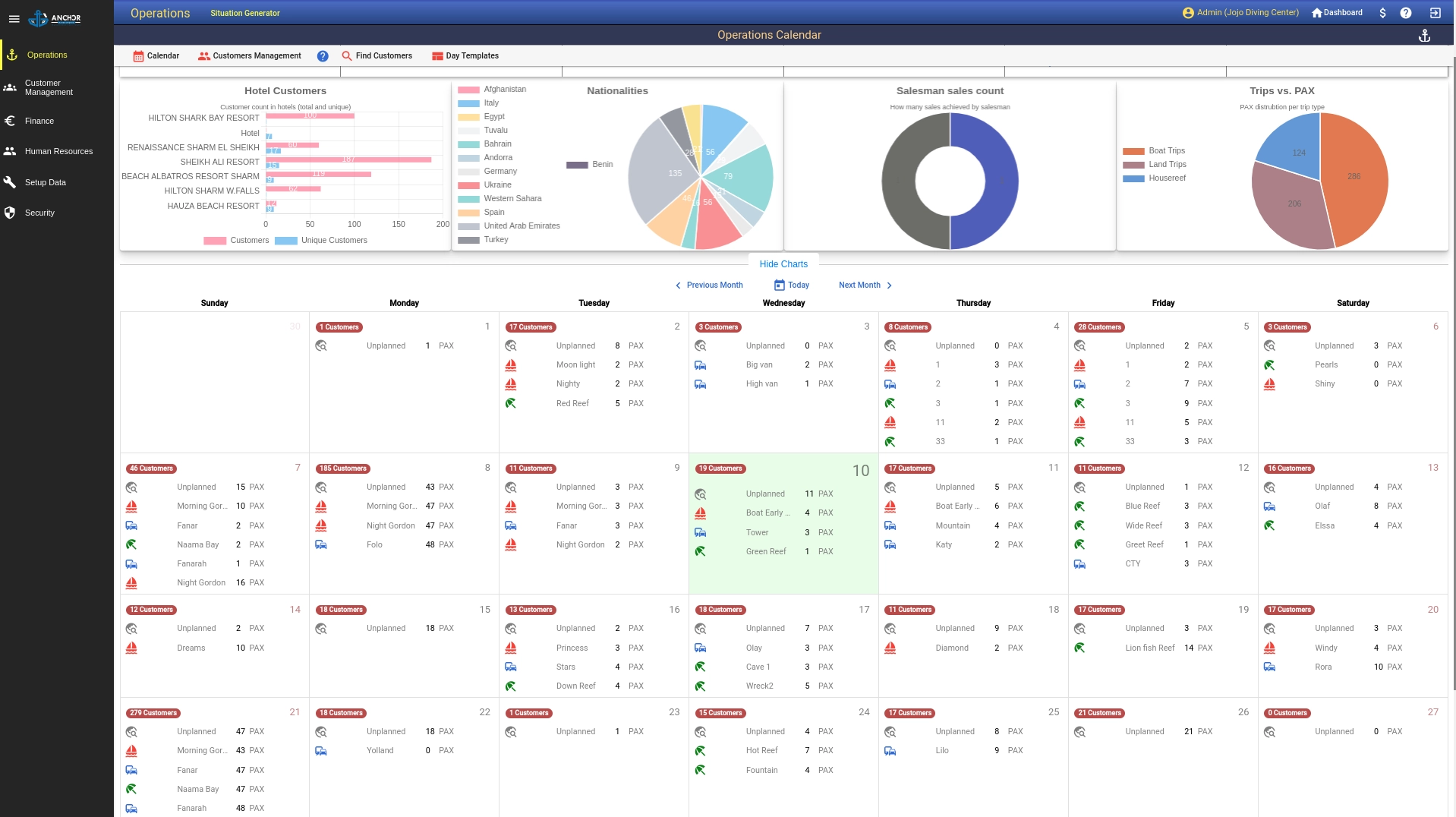 Anchor lite software diving centers daily calendar.