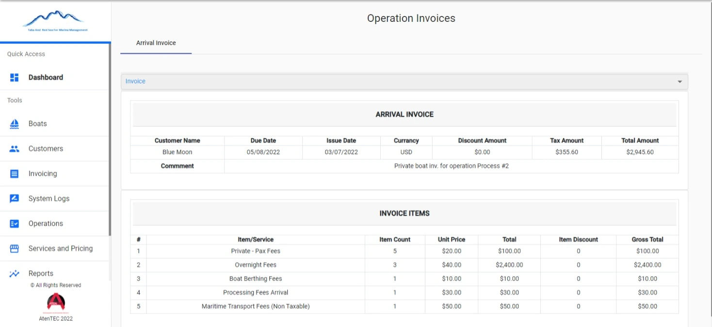 Anchor mms marina AI-Based ticketing prediction software