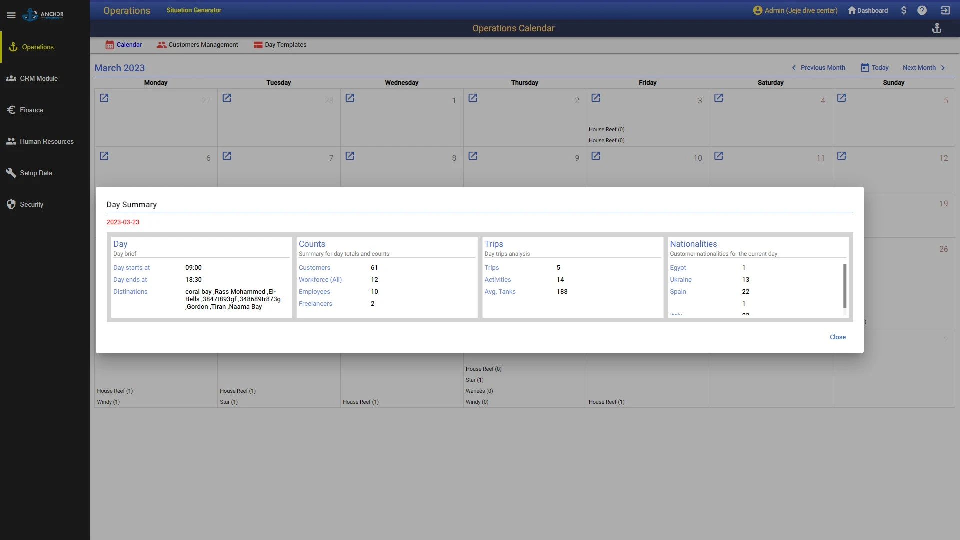 Anchor lite software auto generated calendar and plans.