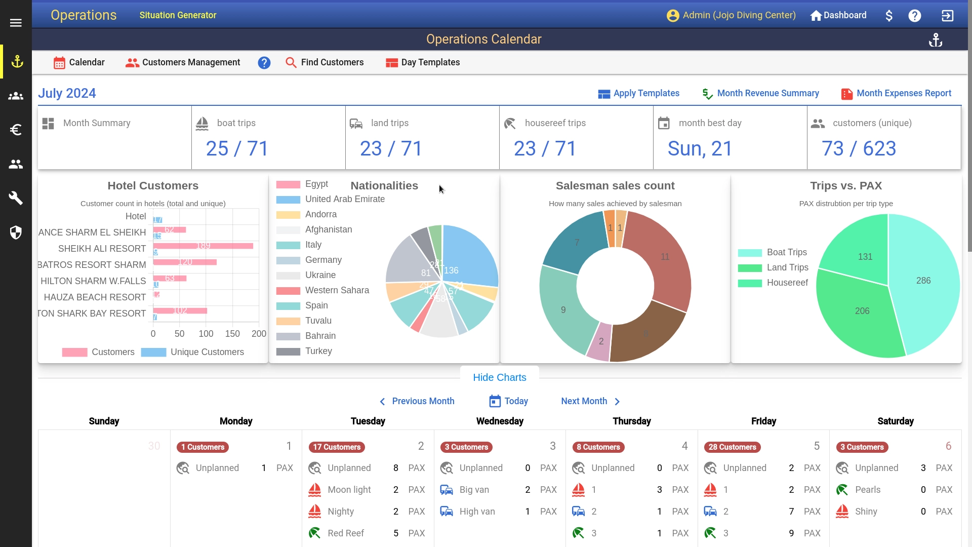 Anchor lite software finance never been easier.